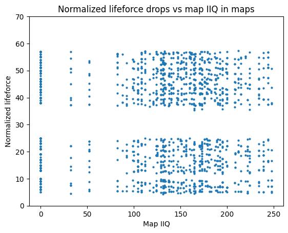 map-normalized-lifeforce